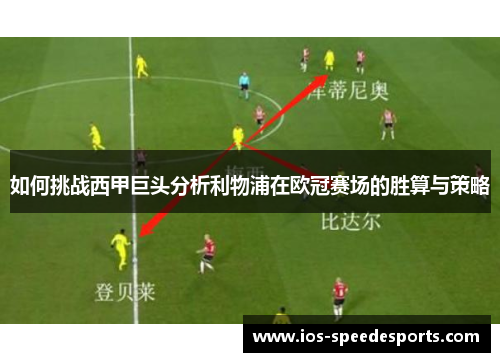 如何挑战西甲巨头分析利物浦在欧冠赛场的胜算与策略