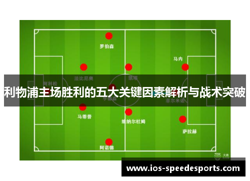 利物浦主场胜利的五大关键因素解析与战术突破