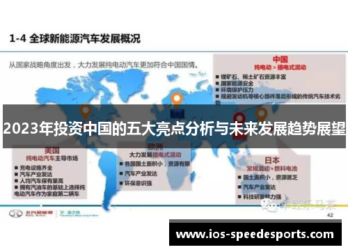 2023年投资中国的五大亮点分析与未来发展趋势展望