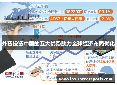外资投资中国的五大优势助力全球经济布局优化