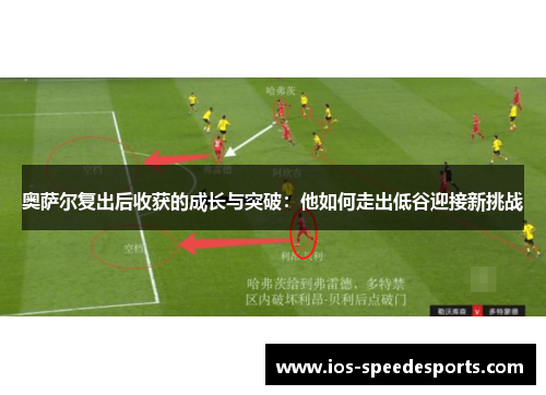 奥萨尔复出后收获的成长与突破：他如何走出低谷迎接新挑战