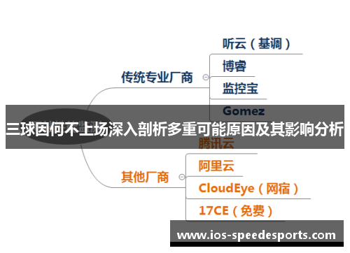 三球因何不上场深入剖析多重可能原因及其影响分析