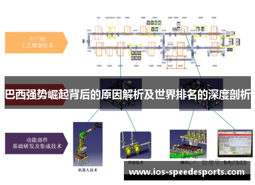 巴西强势崛起背后的原因解析及世界排名的深度剖析