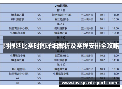 阿根廷比赛时间详细解析及赛程安排全攻略 阿根廷比赛时间详细解析及赛程安排全攻略