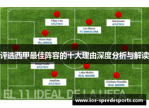 评选西甲最佳阵容的十大理由深度分析与解读