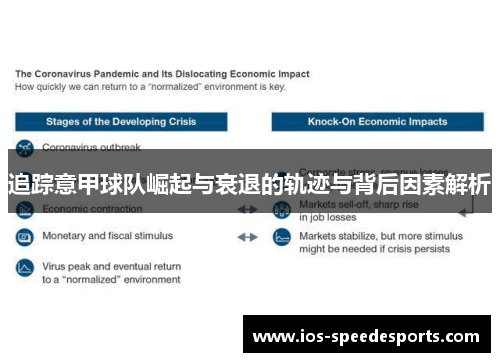 追踪意甲球队崛起与衰退的轨迹与背后因素解析 追踪意甲球队崛起与衰退的轨迹与背后因素解析