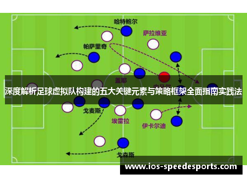 深度解析足球虚拟队构建的五大关键元素与策略框架全面指南实践法 深度解析足球虚拟队构建的五大关键元素与策略框架全面指南实践法