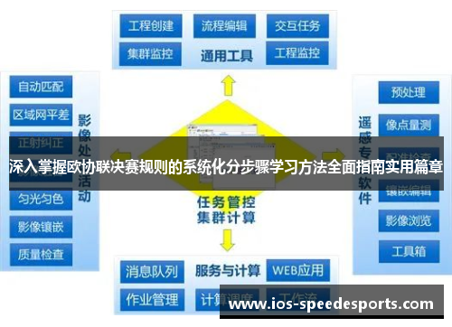 深入掌握欧协联决赛规则的系统化分步骤学习方法全面指南实用篇章 深入掌握欧协联决赛规则的系统化分步骤学习方法全面指南实用篇章